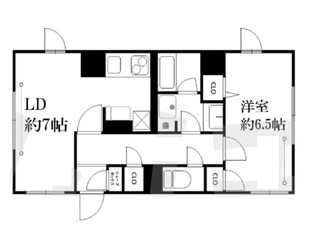 ミレドゥーエ西小山の物件間取画像